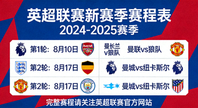 英超联赛官方发布新赛季赛程表的宣传图